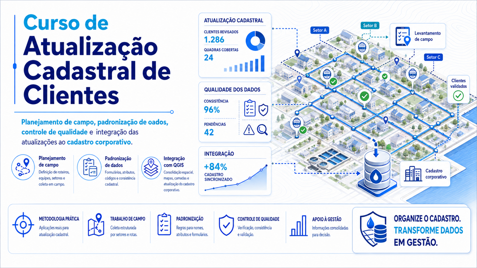 Ilustração do curso de atualização cadastral de clientes